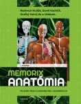 Memorix Anatómia